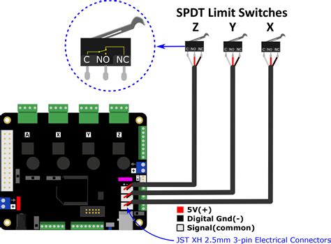 limit switch for cnc machine|cnc limit switch wiring diagram.